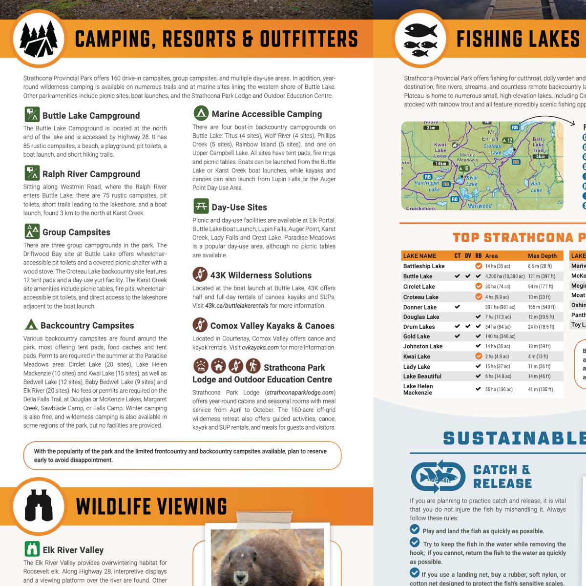 Parc provincial Strathcona (C.-B.) - Carte du parc