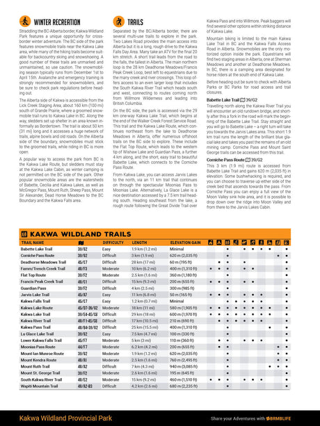 Kakwa Provincial Park - PDF - Backroad Maps