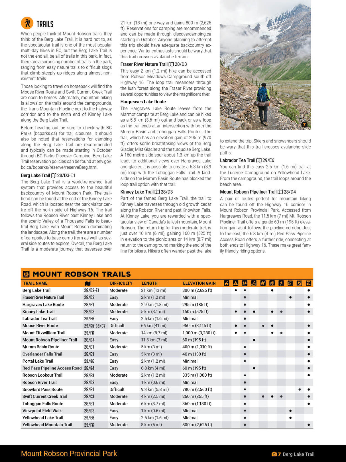 Mount Robson Provincial Park - PDF - Backroad Maps