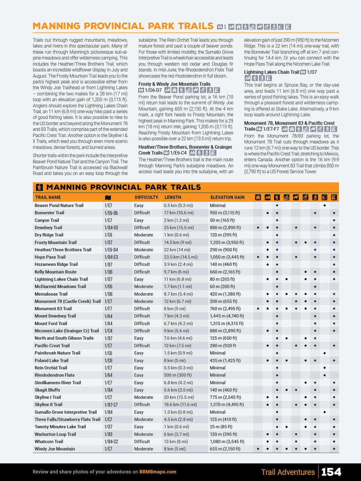 Thompson Okanagan BC Backroad Mapbook