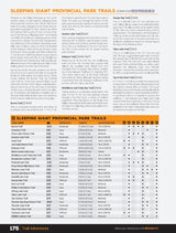 Northwestern Ontario Backroad Mapbook - Backroad Maps